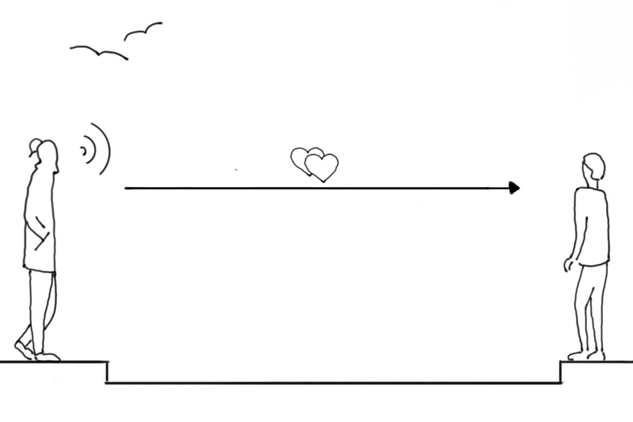 Eine Bleistift Zeichnung zeigt einen Mann und eine Frau auf einer Straße. Der Mann ruft der Frau etwas hinterher. Es gibt keine Sprechblase, die zeigt was er sagt. Stattdessen ist ein Herz eingezeichnet. Das deutet an, dass es sich um eine Art "Flirt" oder um ein anzügliches Kommentar handelt.