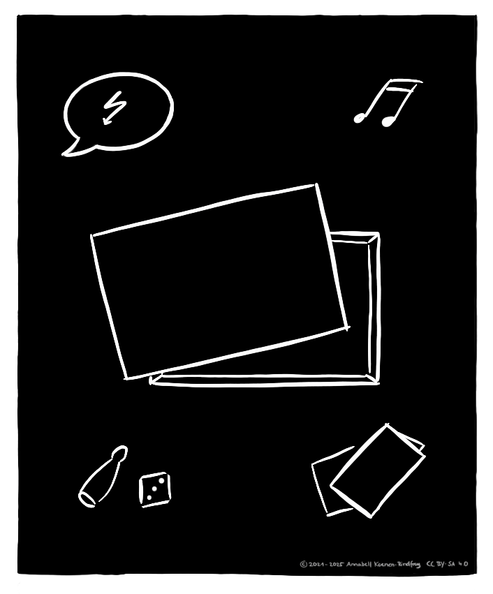 Skizze einer Brettspiel Box. Um die Brettspiel Box ist eine Sprechblase mit Blitz, eine Musiknote, eine Spielfigur, ein Würfel und eine Broschüre eingezeichnet.